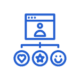 automated customer loyalty program automated customer loyalty program