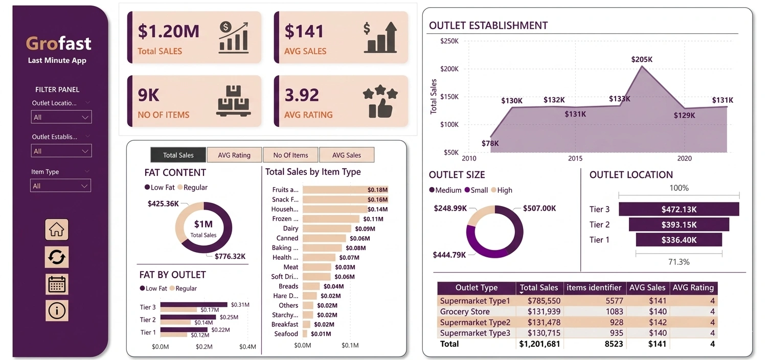 Gemini_Generated_Image_3wx5gv3wx5gv3wx5