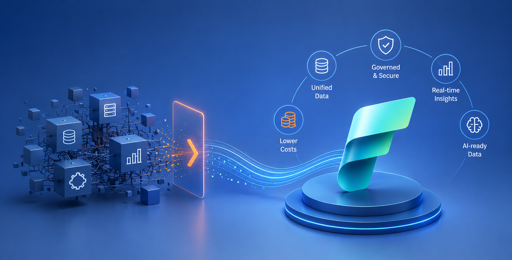 Microsoft Fabric illustration showing fragmented data transformed into a unified, AI-ready enterprise data platform