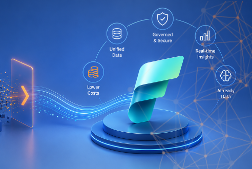 Microsoft Fabric unified data platform illustration showing AI-ready enterprise data architecture and governance